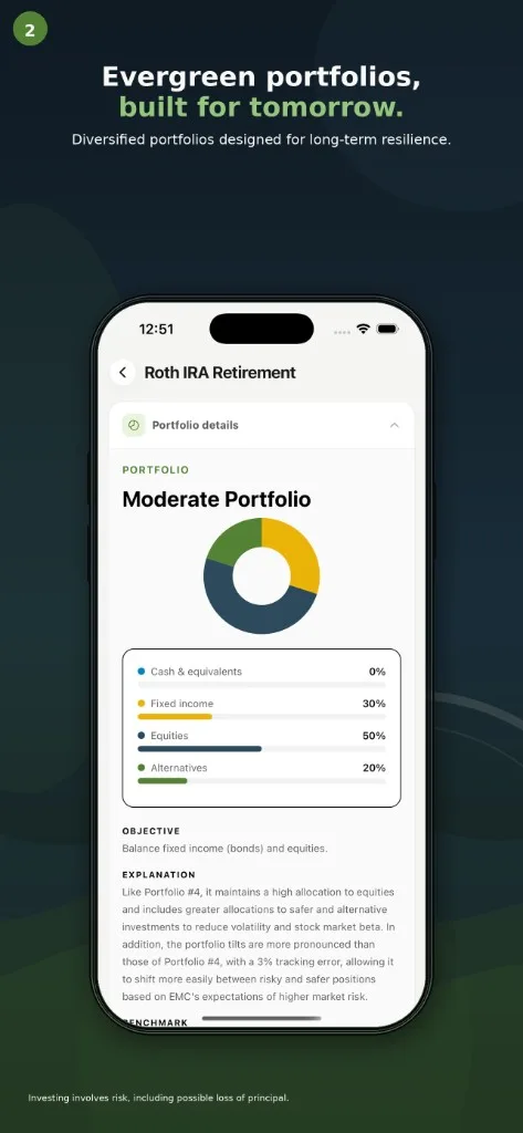 Goodstead app — diversified evergreen portfolio details