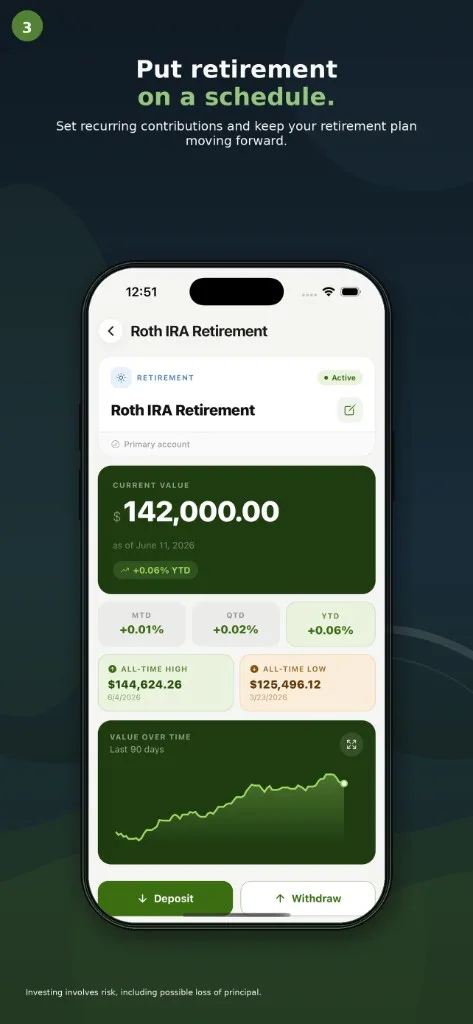 Goodstead app — Roth IRA retirement account with performance tracking